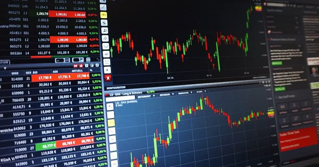 12 Best Prop Trading Firms For Forex 2021 A Trader's Perspective